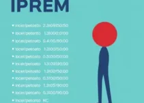 Concurso IPREM 2025