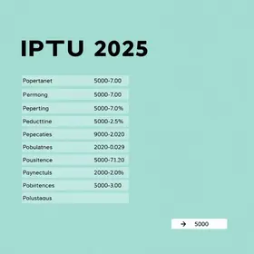 IPTU Belém 2025