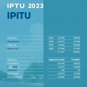 IPTU Goiânia 2025