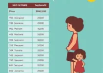 Bolsa Família de setembro