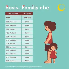 Bolsa Família de setembro