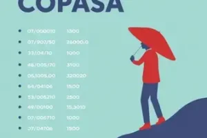 Concurso COPASA 2025