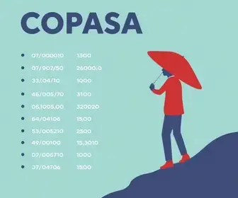Concurso COPASA 2025