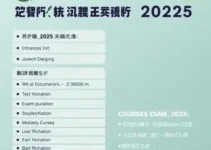 Vestibular UNIJUÍ 2025