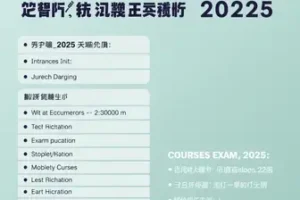 Vestibular UNIJUÍ 2025